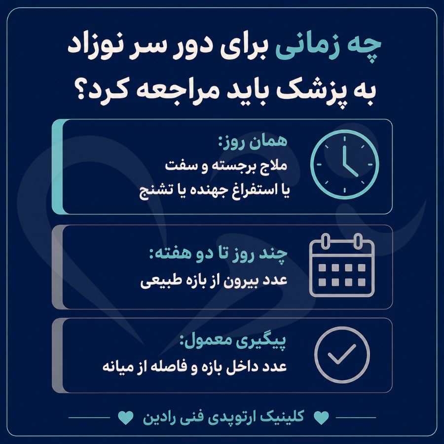سه سطح فوریت مراجعه به پزشک درباره دور سر نوزاد و نشانه های هر سطح